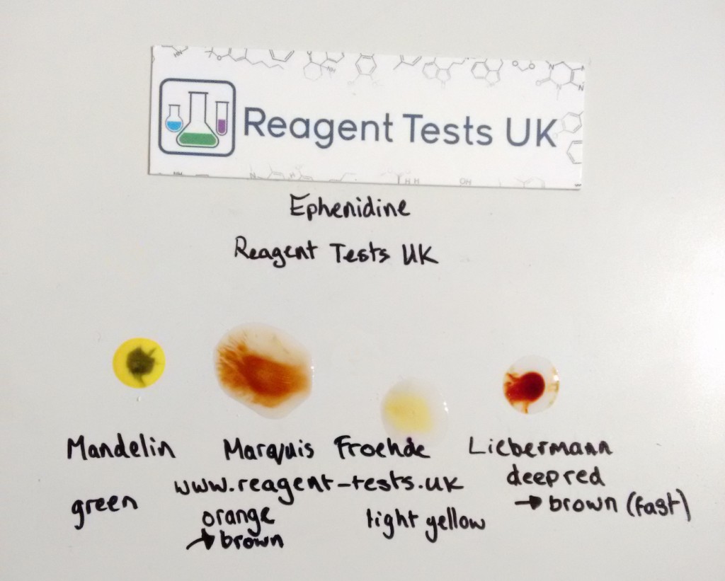 Mandelin, Marquis, Froehde and Liebermann reaction results for ephenidine